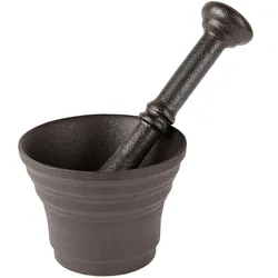 Skeppshult Mörser, Mörser, Schwarz