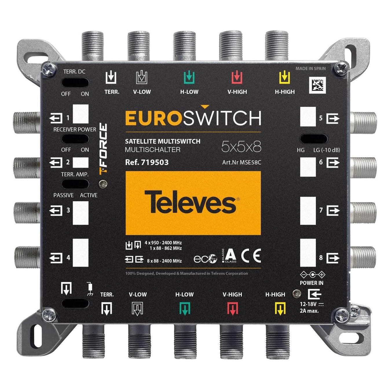 Televes MSE58C (Multischalter) (719503)