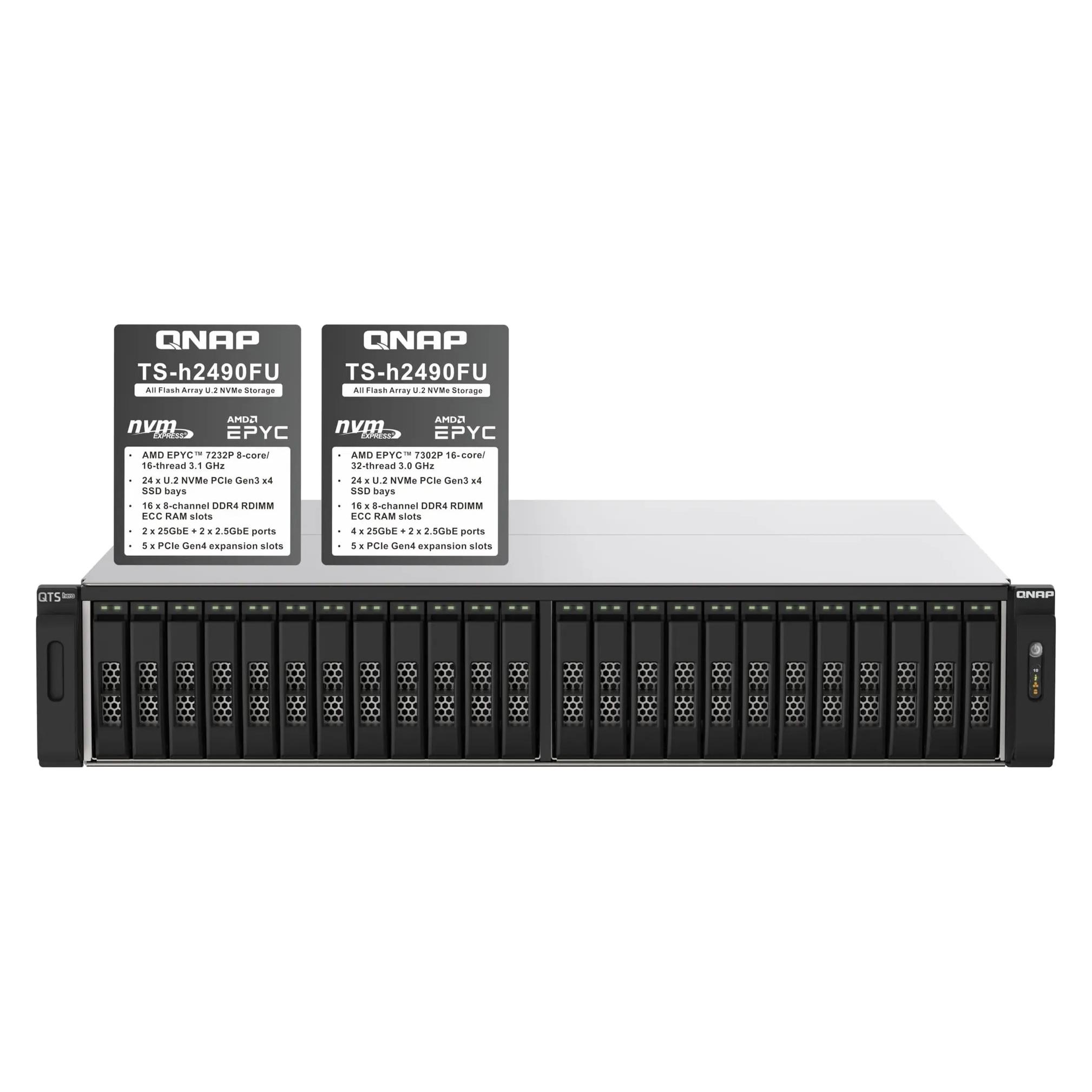 QNAP TS-h2490FU-7302P-128G (0 TB) (TS-h2490FU-7302P-128G)