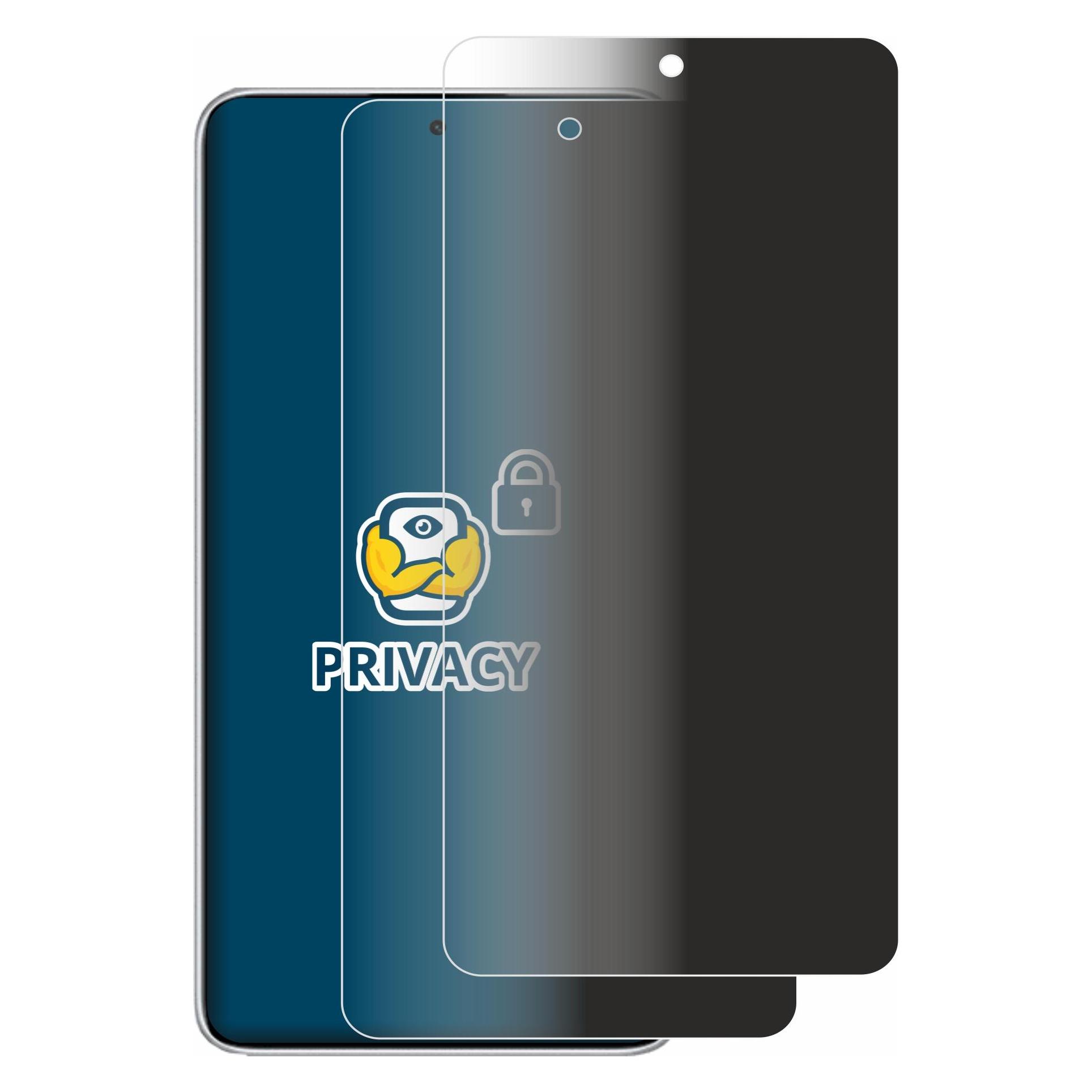 Brotect Sichtschutzfolie Anti-Spy Privacy Folie Blaulicht-Schutz (Xiaomi Redmi Note 14) (4356571)