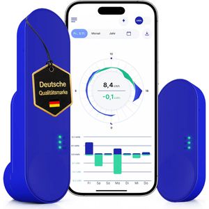 IOmeter Stromsensor, für Smart Meter