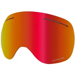 Dragon, Skibrille