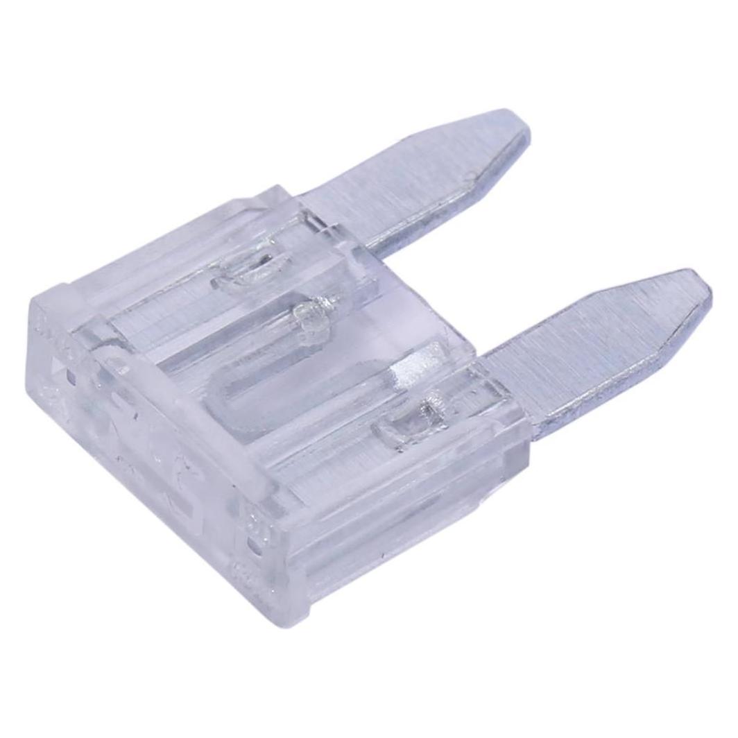 Corexx Mini Sicherung 25a (25 A) (65473513)