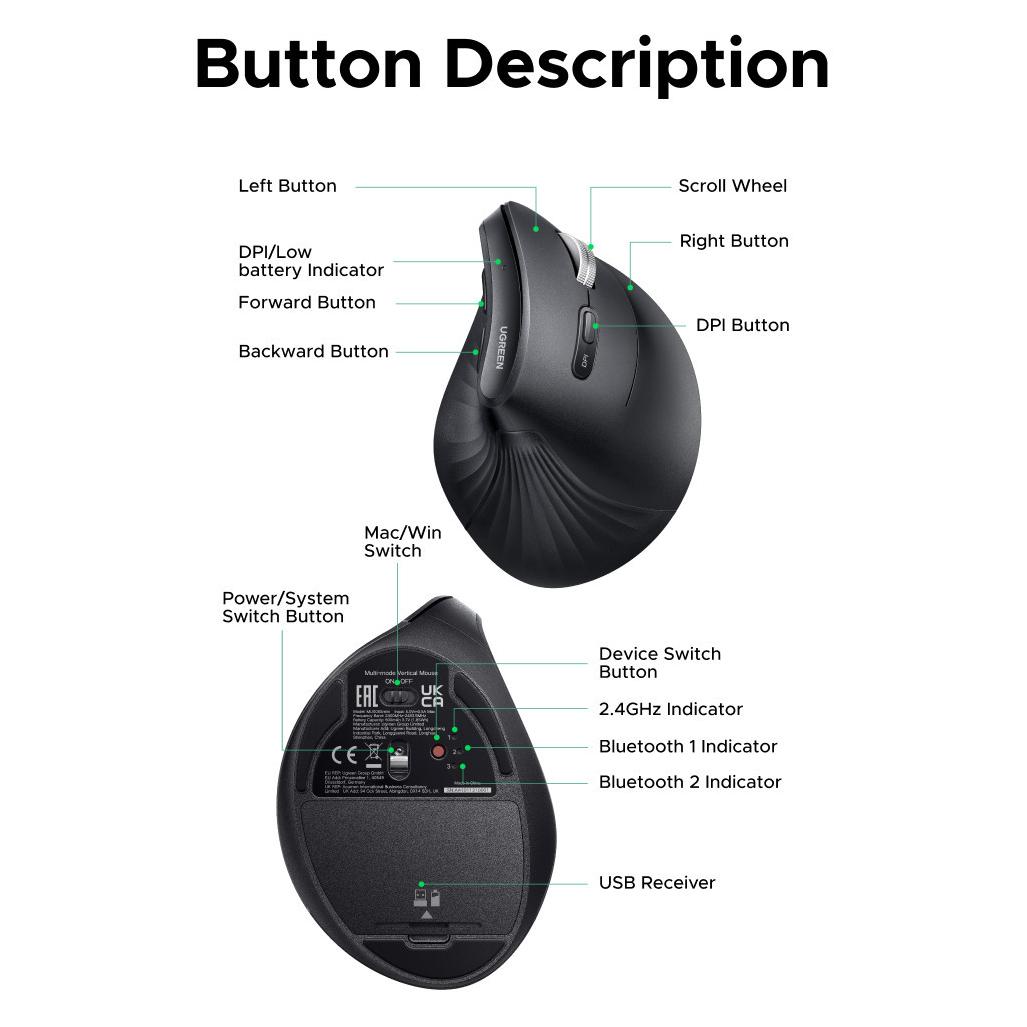 Ugreen - Multi-mode Vertical Mouse MU008mini (85765) - Bluetooth + 2.4GHz, 4000DPI - Black (Kabellos) (85765)