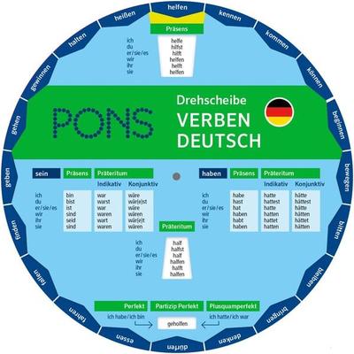 PONS Drehscheibe Verben Deutsch, Taschenbuch von , Pons Langenscheidt, 978-3-12-516376-8