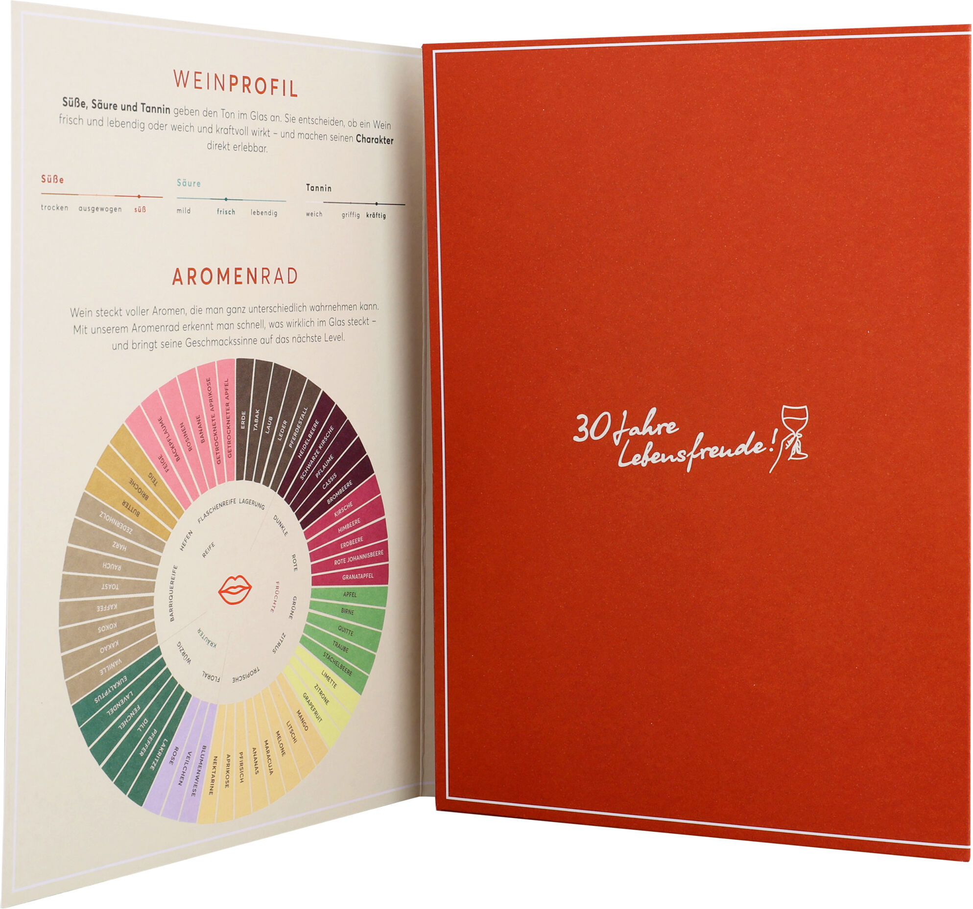 Vinothek Verkostungsbuch