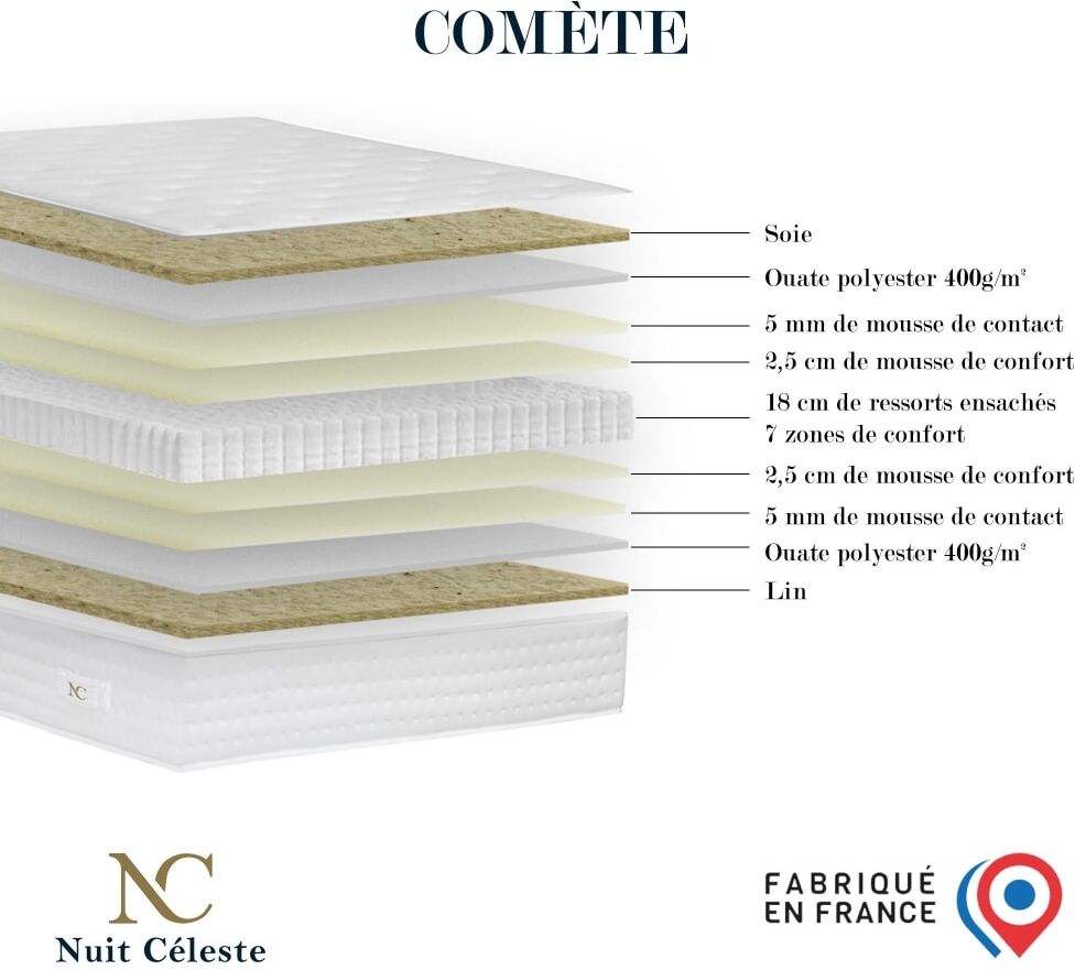 Nuit Céleste Matelas hybride ensachés 140 x 200 Blanc 200x27x140cm