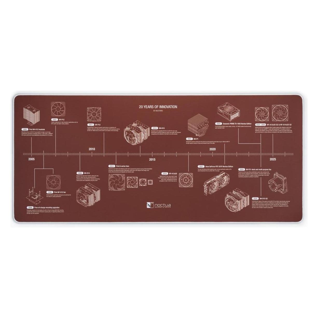Noctua NP-DM3 20-Year Anniversary (XL) (NP-DM3 Anniversary Deskmat)