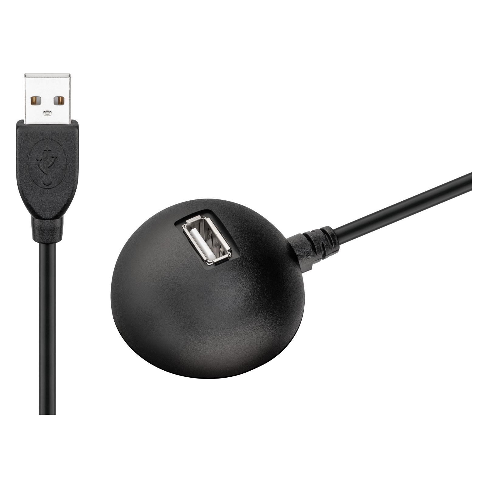 Goobay USB A - USB A (1.50 m, USB 2.0) (68913)