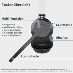 Gequdio Bluetooth Headset GB-2 mit Ladestation,USB,Netzteil (Kabellos, USB-A), Office Headset, Schwarz