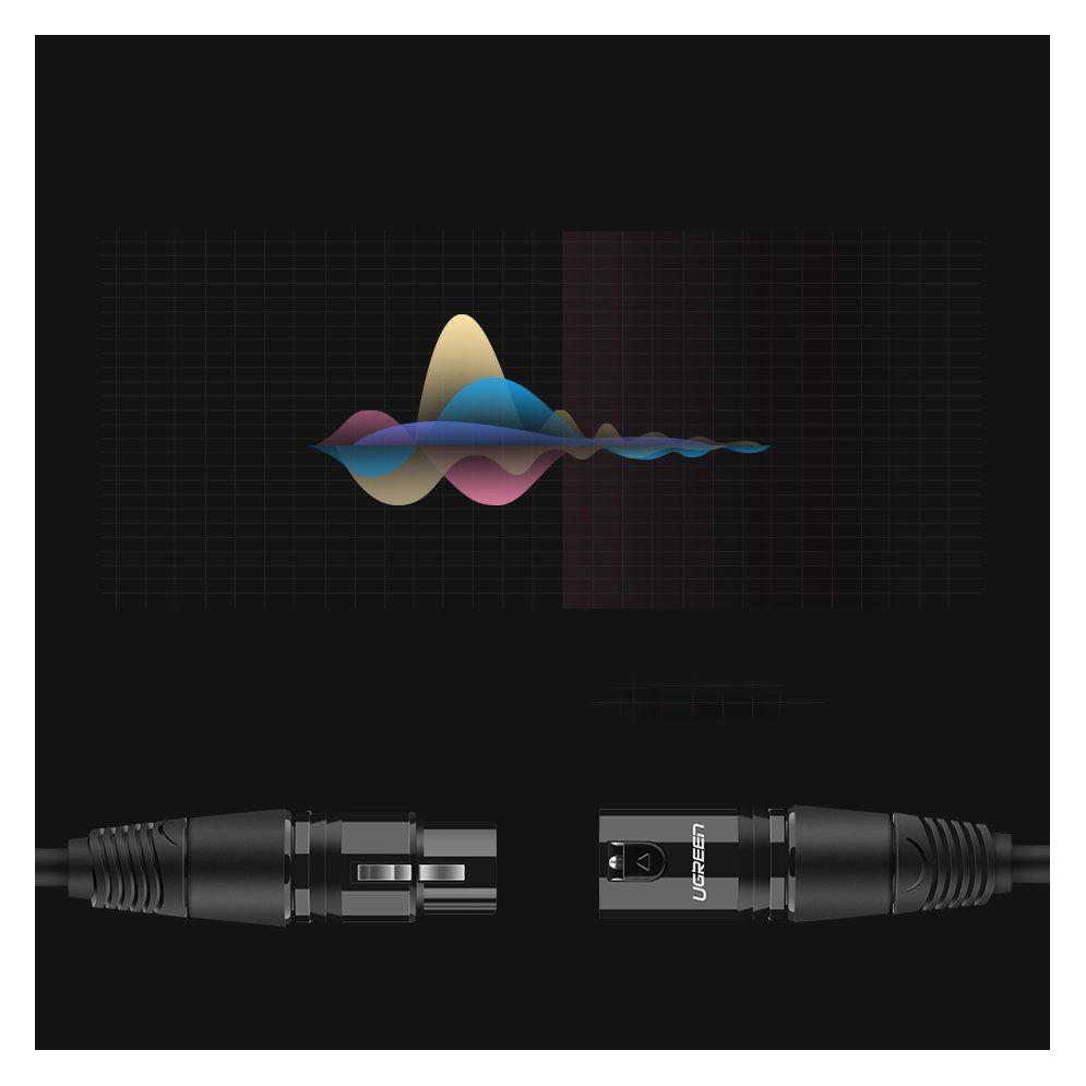 Ugreen Xlr - Xlr (1 m, XLR Kabel) (20708)