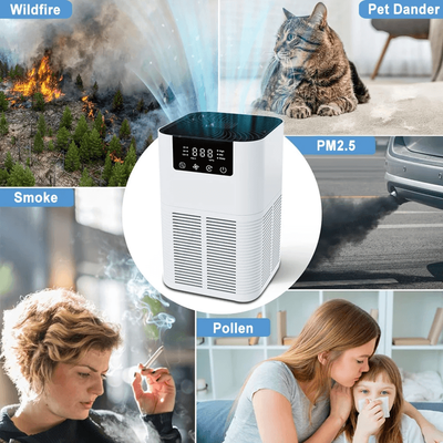 PureBreathe HEPA Air Purifier With Negative Ion Technology PureBreathe HEPA Air Purifier With Negative Ion Technology
