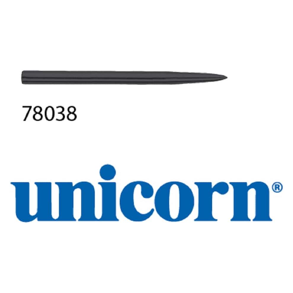 Unicorn Replacement Points (17321630)
