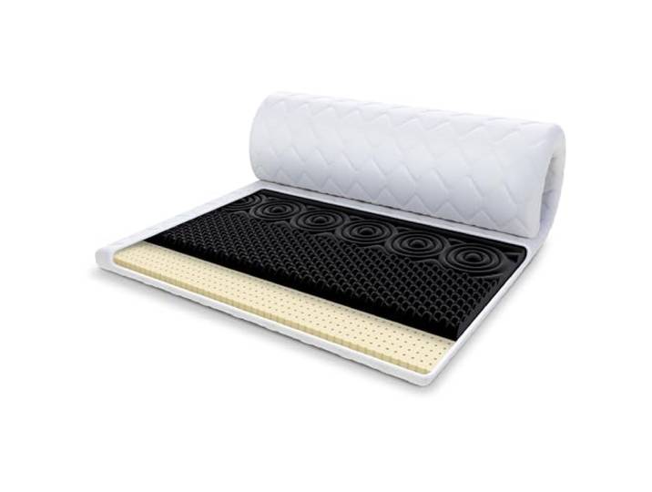 FDM Matratzentopper Nero Latex Matratze Topper 160x200 cm Härtegrad H3 Höhe ca. 7 cm profilierter HR-Schaum Latex Allergiker Geeignet Öko-Tex