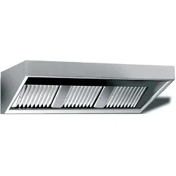 Wandabzugshaube EcoLine 700 mm tief (Breite 2400 mm) ohne Motor