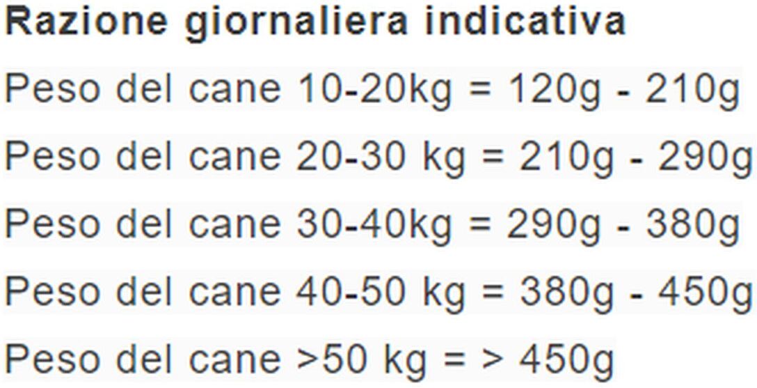 Almo Nature Holistic Maintenance Small Pollo 2KG