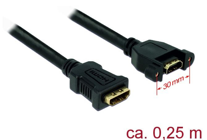 Delock HDMI-kabel 2x HDMI Type A, 0,25 m, Zwart