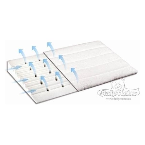 Baby Matex SMART KISSEN 40X36 FÜR BABYS WEISS (MT0020) (MT0020)