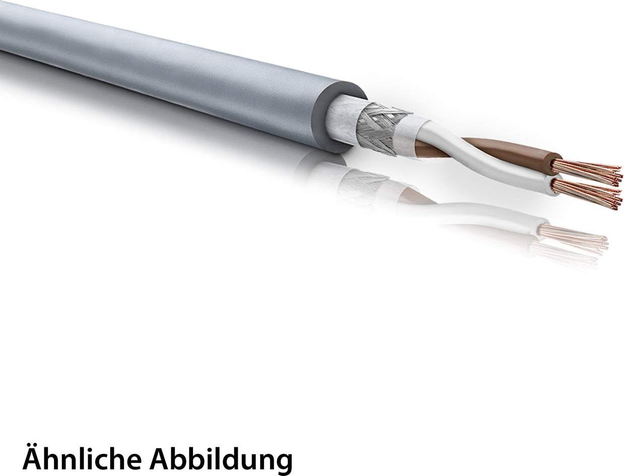 LAPP UNITRONIC FD CP (TP) plus A 14x2x0,25mm² AWG24 AD 12,0mm Betriebsspitzenspannung 500V - 50 Meter