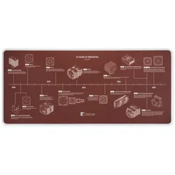 Noctua NP-DM3 20-Year Anniversary (Wide), Mausmatte, Braun