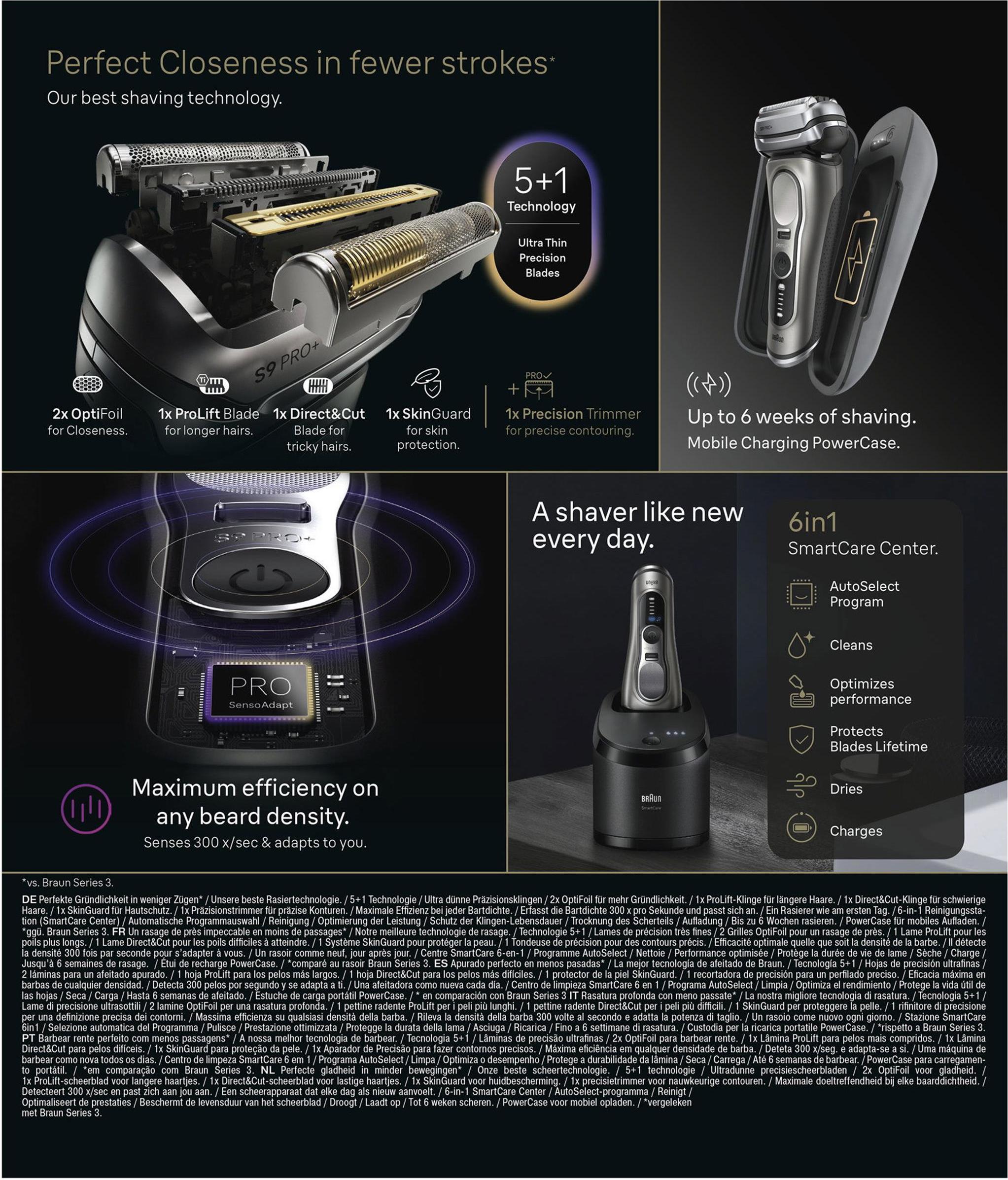 Braun 9 Pro+ 9675cc Rasierer Durchsichtig Durchsichtig One Size
