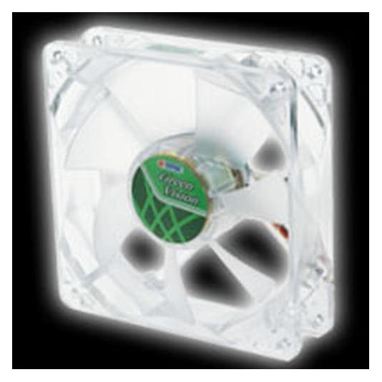 Titan TFD-8025GT12Z(RB) (80 mm, 1x) (TFD-8025GT12Z)