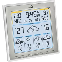 TFA 35810502 - WLAN Funk-Wetterstation TFA.me ID-08