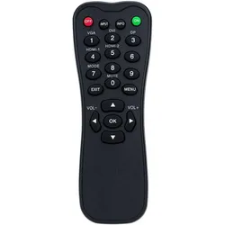 iiyama Fernbedienung - für ProLite TF2738, TF3238 (Gerätespezifische Fernbedienung, Infrarot), Fernbedienung