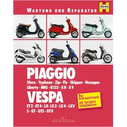 Piaggio / Vespa, Ratgeber von Phil Mather