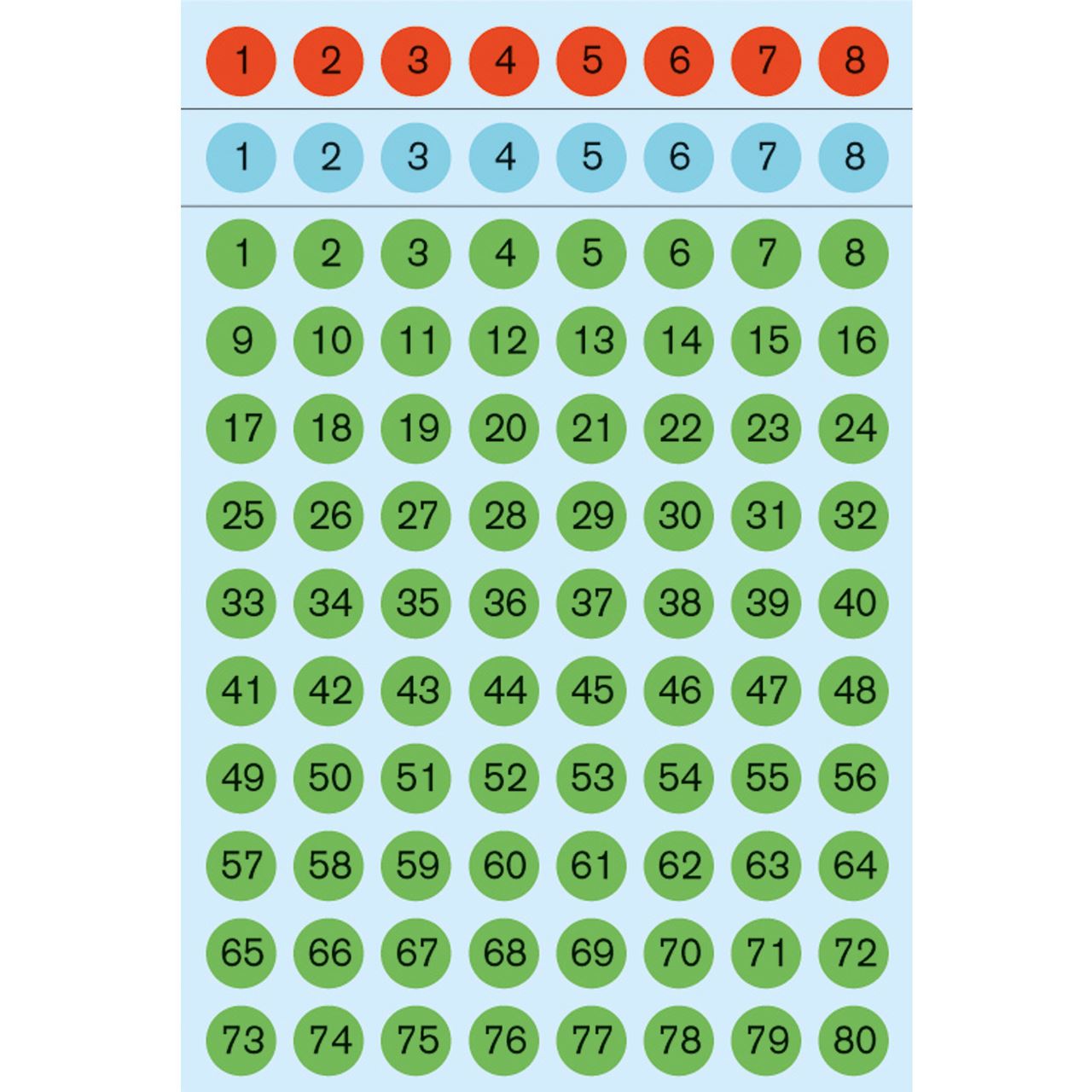 HERMA Zahlen-Sticker 1-160, Durchmesser: 12 mm, farbig