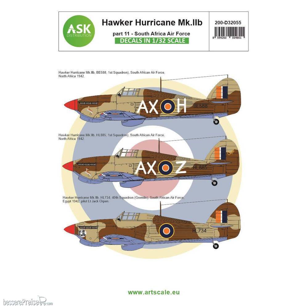 Art Scale Kit 200-D32055