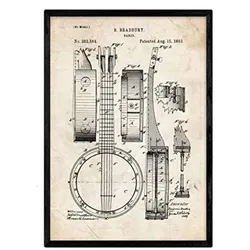 POSTER Banjo Patent A3 Schwarzer Rahmen
