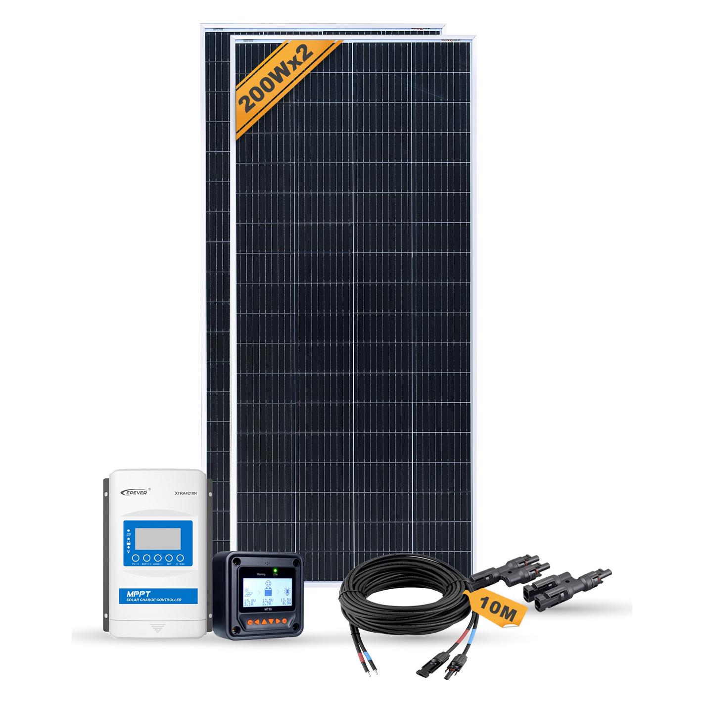 Enjoy solar Autarke Inselanlage (400 W) (34592699)