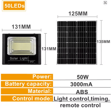Inspire Essentials SolarBright 500W Outdoor LED Floodlight With Remote And Solar Panel 50leds 50w white Light