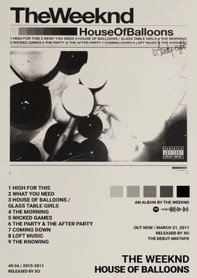 Inspire Curations The Weeknd Hip Hop Album Canvas Poster Modern Music Wall Art Decor dm8 10 40x60cm Unframed