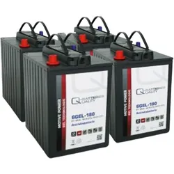 Ersatzakku für Reinigungsmaschine Floortec R 570 80564000
