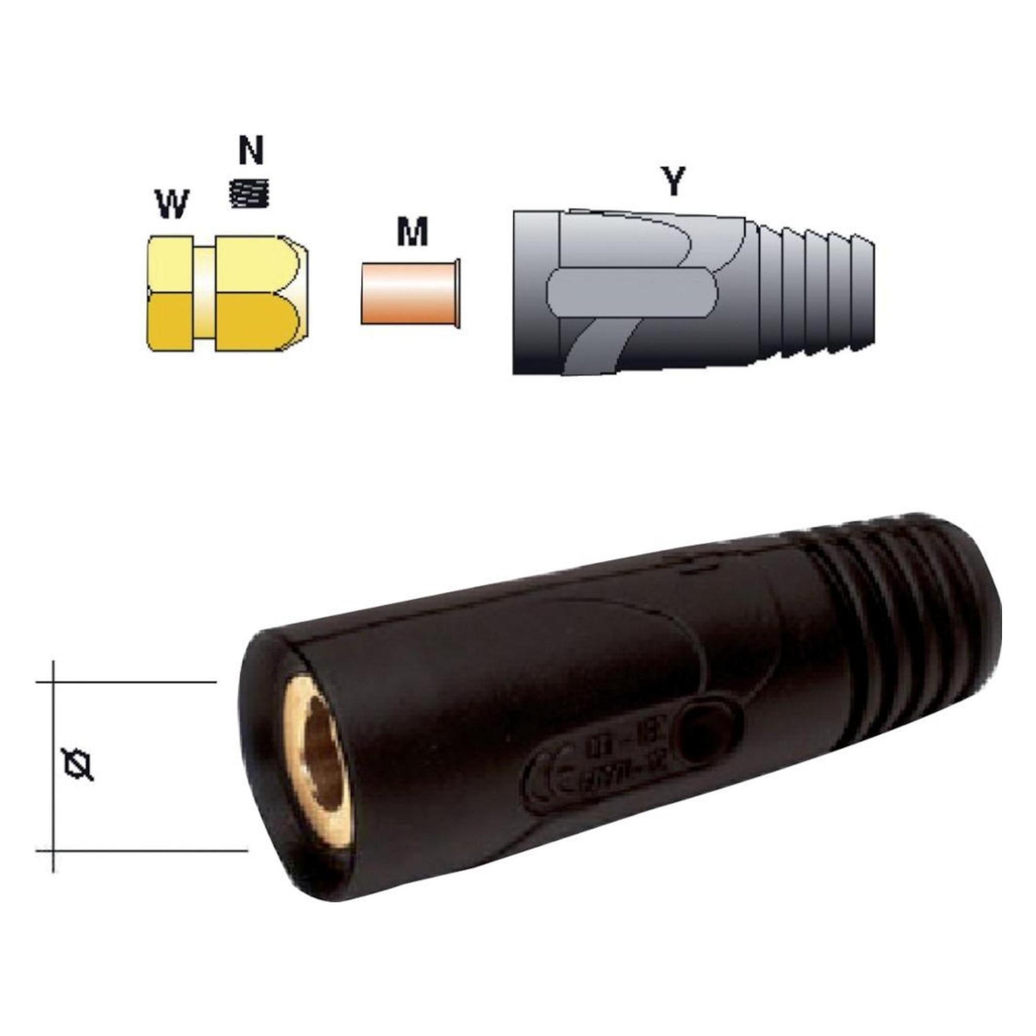 Magni Buchsenteil Standard 400A / 50-70 qmm (4330816961810)