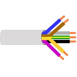 Mantelleitung NYM-JB7x1,5 -50m Ring