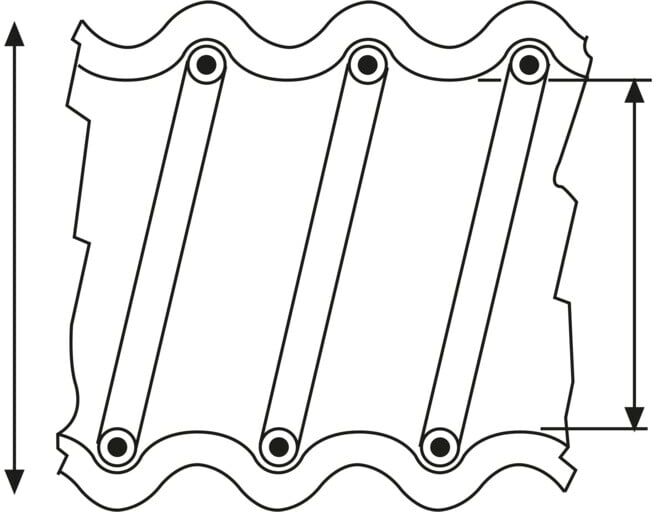Hellermann Tyton Tuyau ondulé FG21 (167-00216)