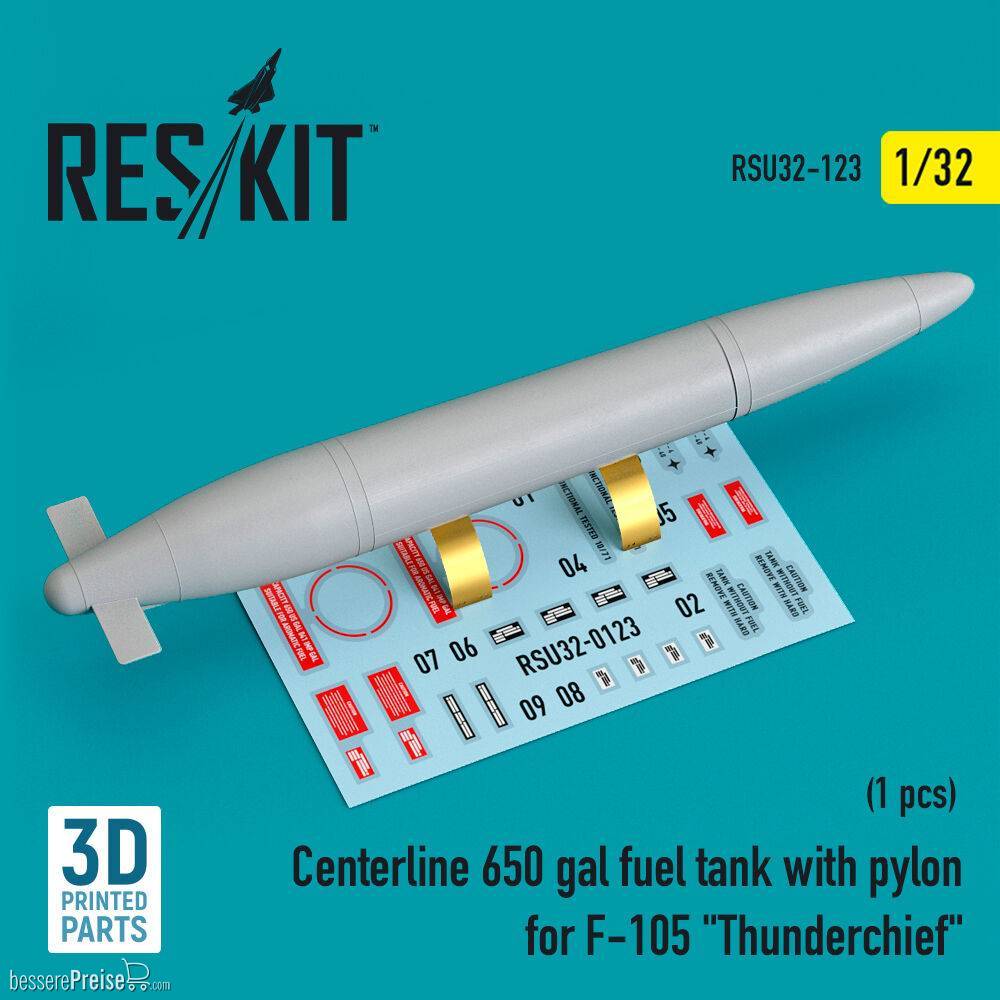 ResKit Models RSU32-0123