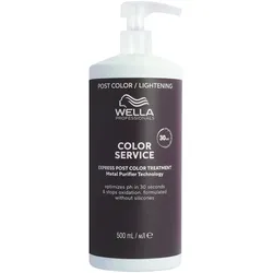 Wella Professionals Color Service Express Post Color Treatment 500 ml