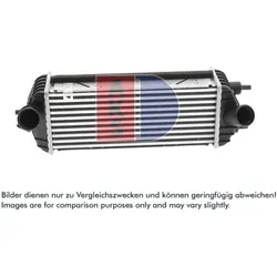 Ladeluftkühler AKS DASIS 567021N für Kia Sportage III