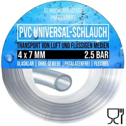 4 x 7 mm PVC Luft Filter Wasser Universal Labor Aquarium Terrarium Schlauch klar...