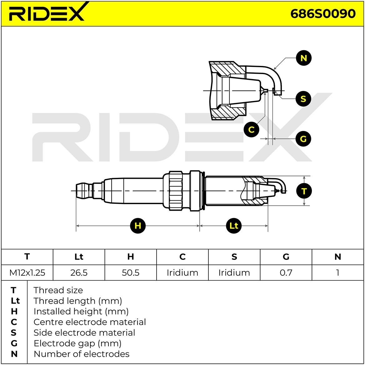 RIDEX 686S0090 Spark plug