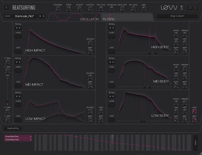 Beatsurfing LØW
