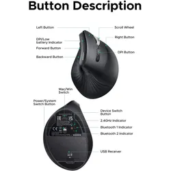 Ugreen - Multi-mode Vertical Mouse MU008mini (85765) - Bluetooth + 2.4GHz, 4000DPI - Black (Kabellos), Maus, Schwarz