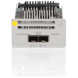 NIM-4SHDSL-EA neu