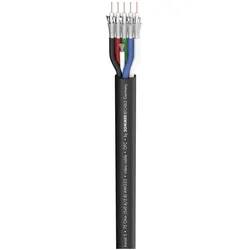 Videokabel Transit 5 HD; 1 x 0,60/2,80; PVC Ø 13,80 mm; 75 O; schwarz