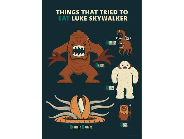 Komar Wandbild - Star Wars Hungry Monsters - Größe 50 x 70 cm - Ohne Rahmen - Poster, Kunstdruck, Kinderzimmer, Wanddekoration