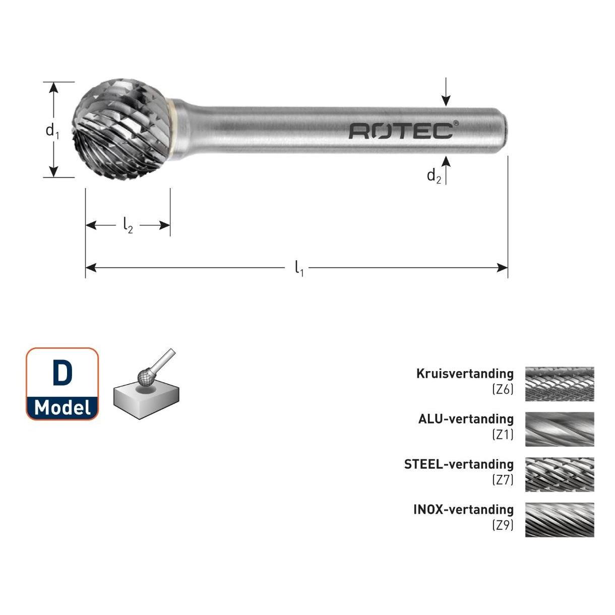Rotec 433.1361 4331361 HM-Stiftschneider12,7 mm Modell D (58707135)